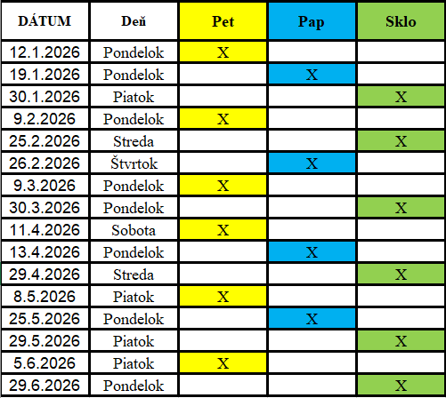 Triedený odpad na&nbsp;I. polrok 2026