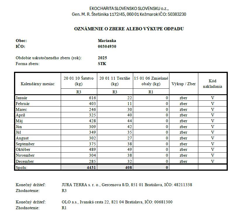 615674152 1195169319433108 5021940627978457577 n | WebJET CMS