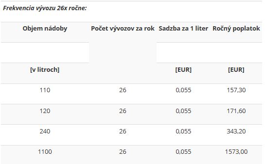 589423306 1160089416274432 169413090526873002 n | WebJET CMS