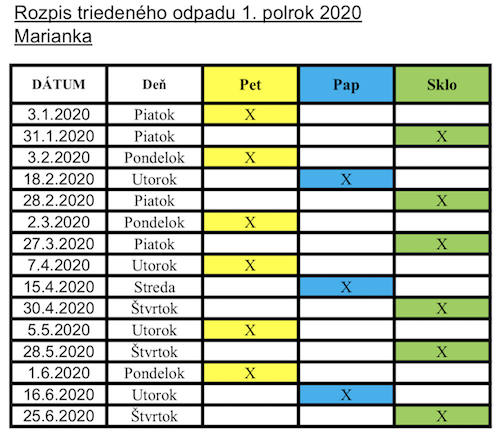 zvoz odpad foto | WebJET CMS