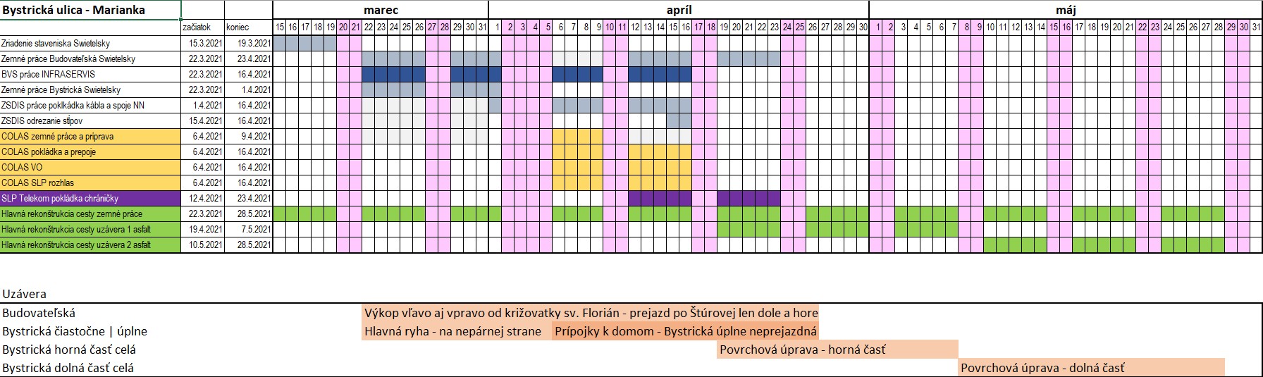 bystricka harmonogram 1 | WebJET CMS